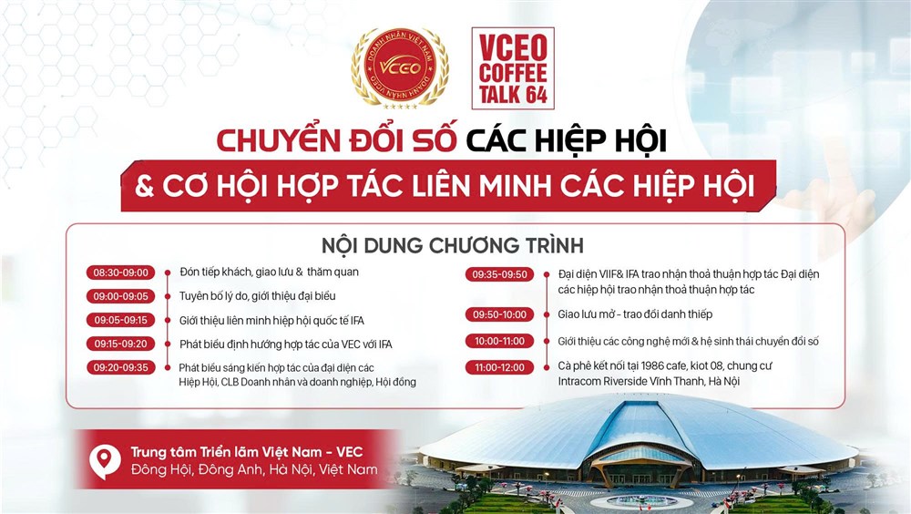 VCEO Coffee talk 64: Chuyển đổi số các hiệp hội & Cơ hội hợp tác liên minh các hiệp hội