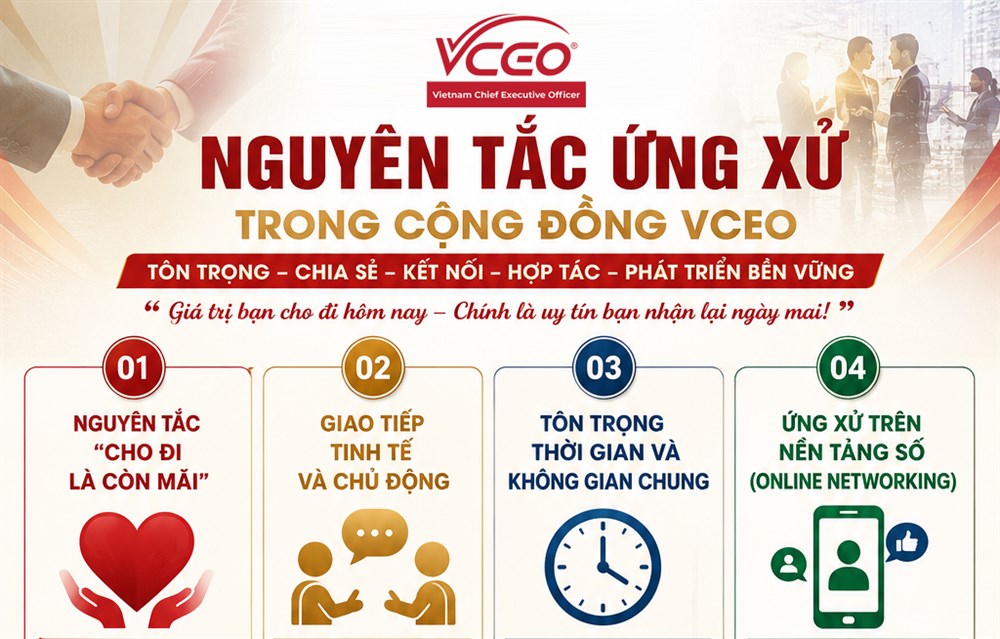 Văn hóa ứng xử trong cộng đồng Doanh nhân Việt Nam VCEO