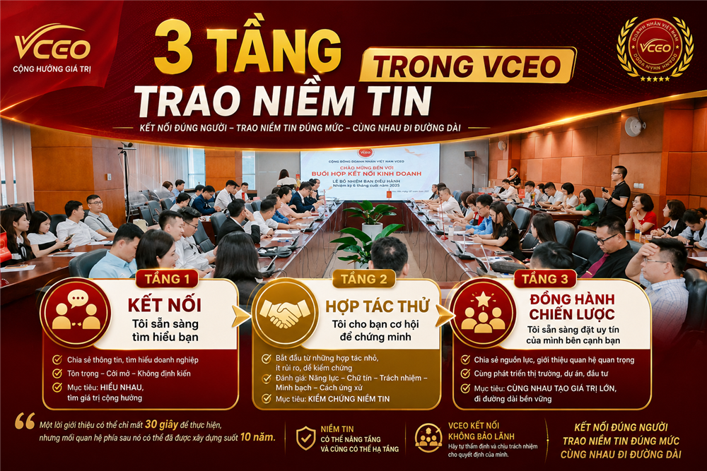 3 Tầng trao niềm tin trong VCEO